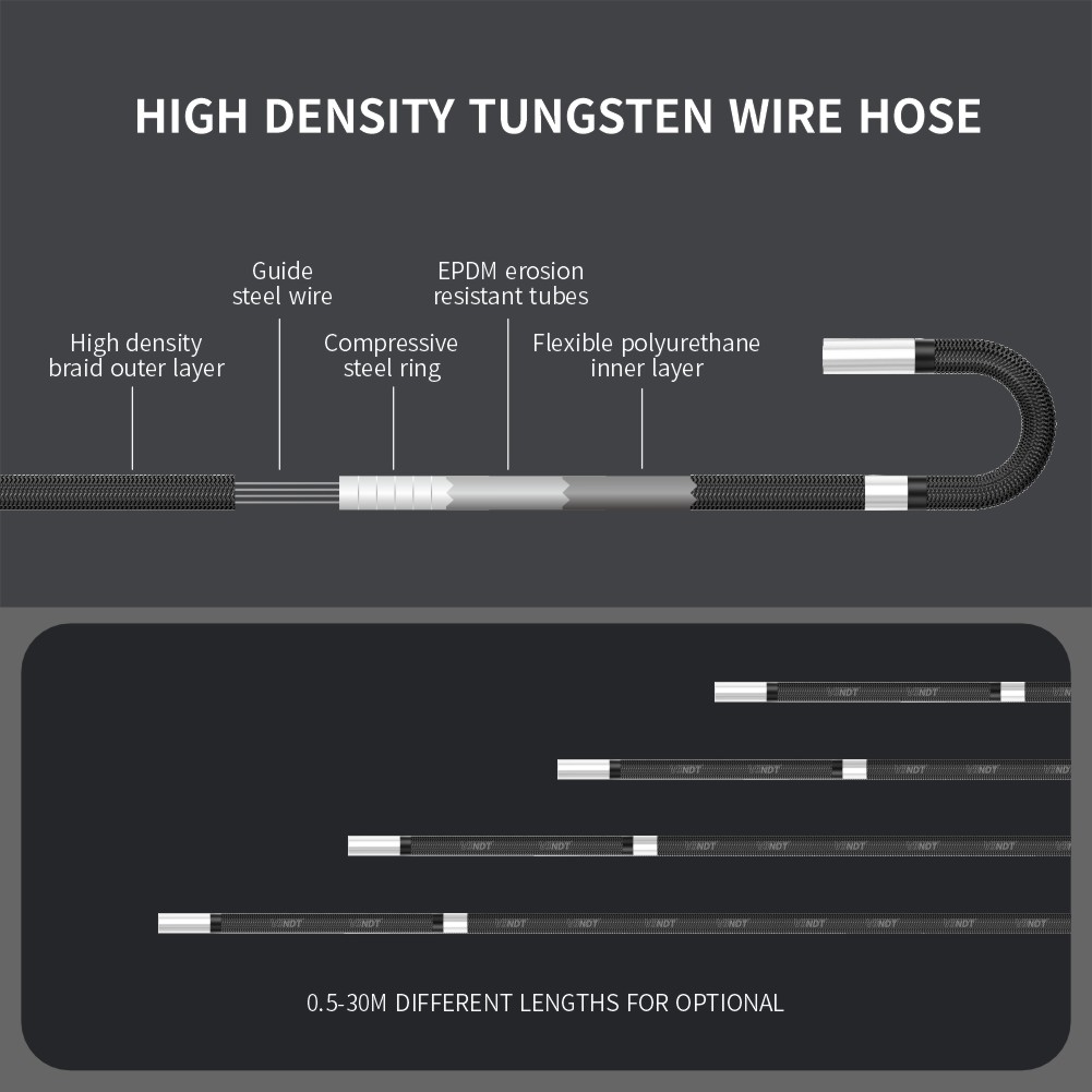 6mm Industrial NDT Borescope E - Endoscope Inspection Camera ulasan dan harga